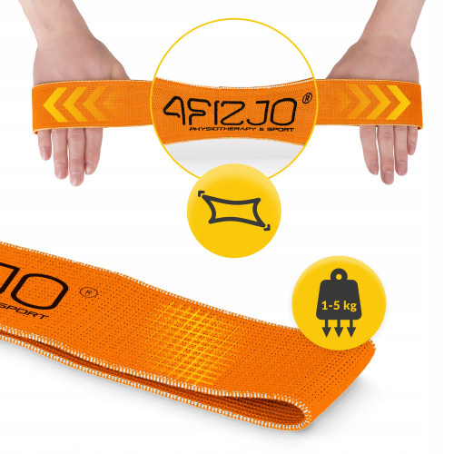 Резинка для фітнеса  4FIZJO Flex Band 1-5 кг Orange - фото №6